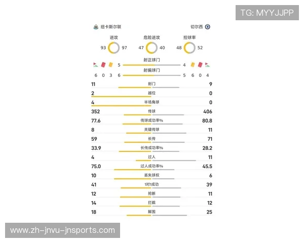 英超最新战报:英超最新战报与精彩赛事回顾 英超最新战报:英超最新战报与精彩赛事回顾