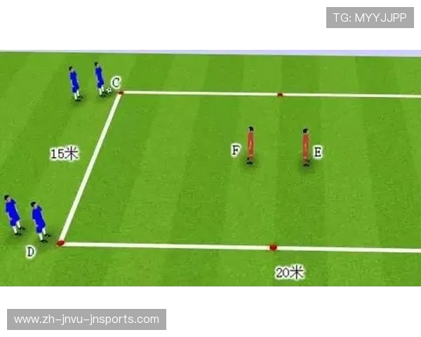 足球训练中的力量与技能结合训练