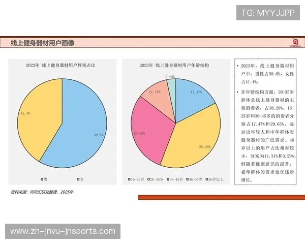 健身器材分类与功能对比分析 健身器材分类与功能对比分析