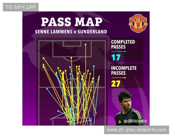 英超球队特点：各英超球队的战术特点与风格分析